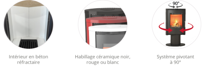 poêle à bois sur Andernos